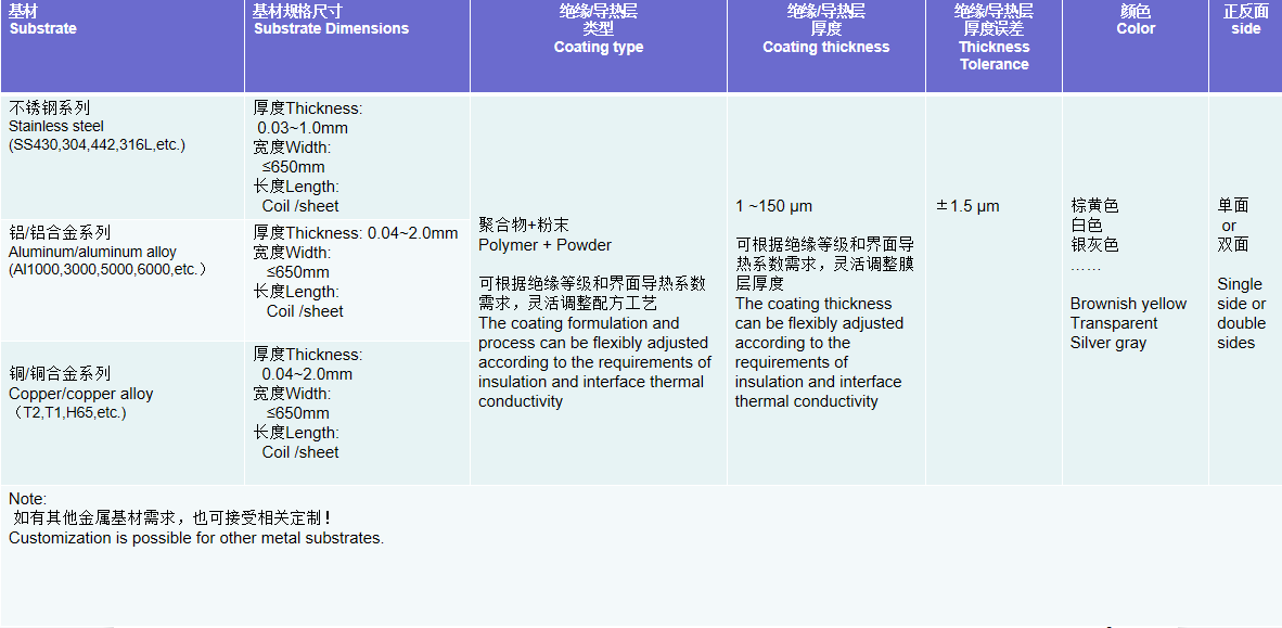 尊龙凯时·(中国游)官方网站