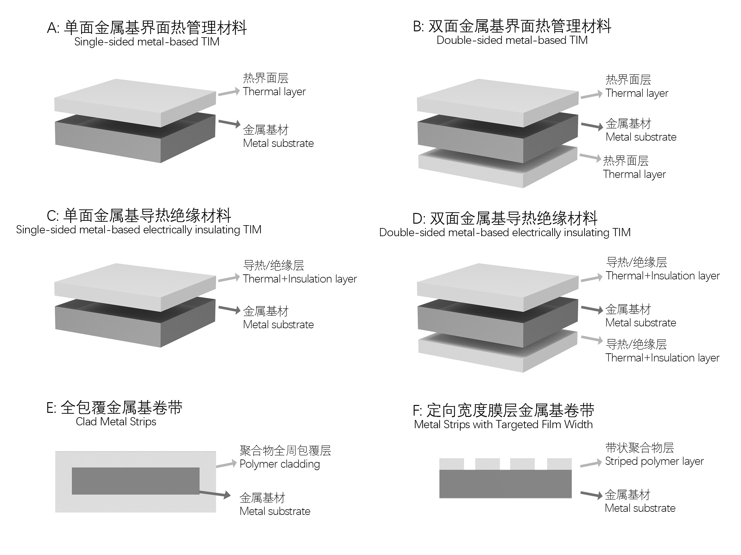 尊龙凯时·(中国游)官方网站